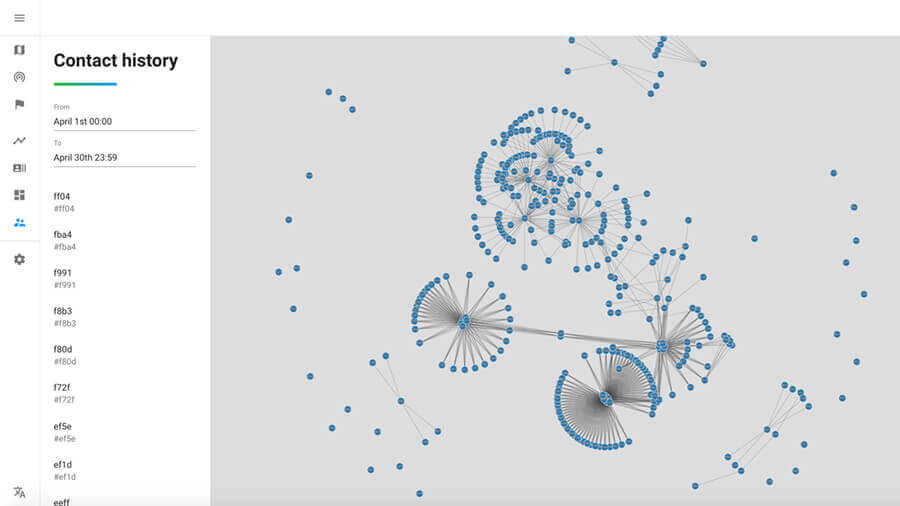iMotion與THLight攜手合作企業防疫接觸史分析解決方案_3